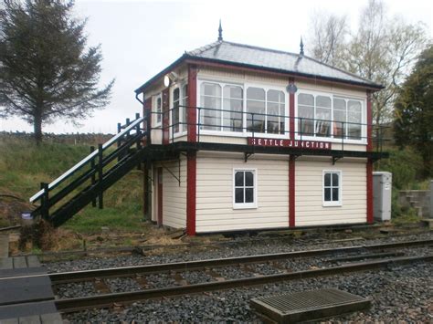 settle junction signal box|settle station track plan.